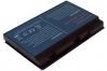 Батарея (аккумулятор) для ноутбука Acer Extensa 5210, 5220, 5320, 5420, 5620, 5630, 7220, 7620, TravelMate 5220, 5230, 5310, 5320, 5520, 5530, 5710, 5720, 5730, 6590, 7220, 7320, 7520, 7720 series. 11.1V 4800mAh. Совместимые PN: TM00742, GRAPE34, LC.BTP00 Батарея (аккумулятор) для ноутбука Acer Extensa 5210, 5220, 5320, 5420, 5620, 5630, 7220, 7620, TravelMate 5220, 5230, 5310, 5320, 5520, 5530, 5710, 5720, 5730, 6590, 7220, 7320, 7520, 7720 series. 11.1V 4800mAh. Совместимые PN: TM00742, GRAPE34, LC.BTP00