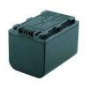 Батарея (аккумулятор) Sony NP-FH70 (NP-FH60) копия 2000 mAh